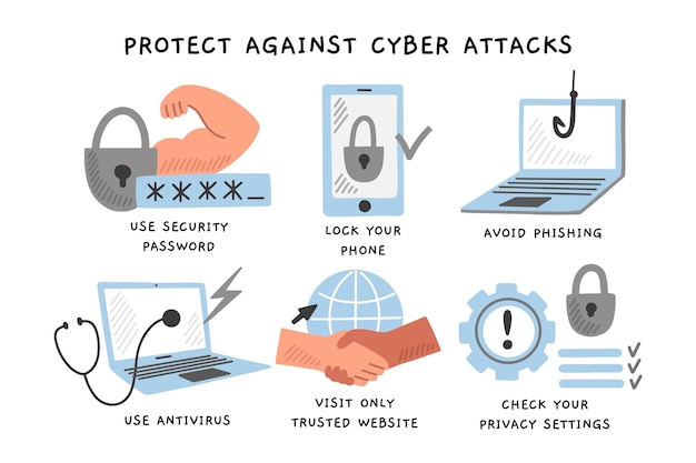 Cyber Attack Infographic 