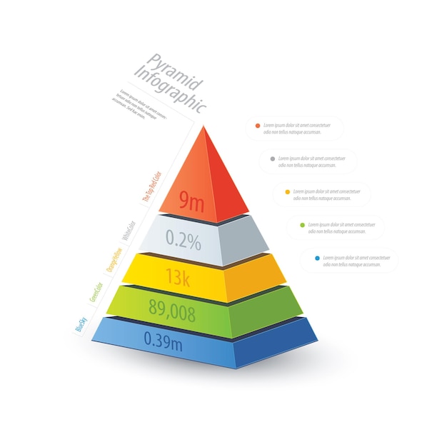 Premium Vector Pyramid Infographic 8314