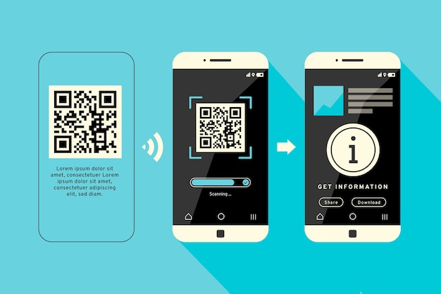 Qr Code Scan Steps On Smartphone Free Vector 