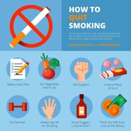 Free Vector Quit Smoking Infographic Template