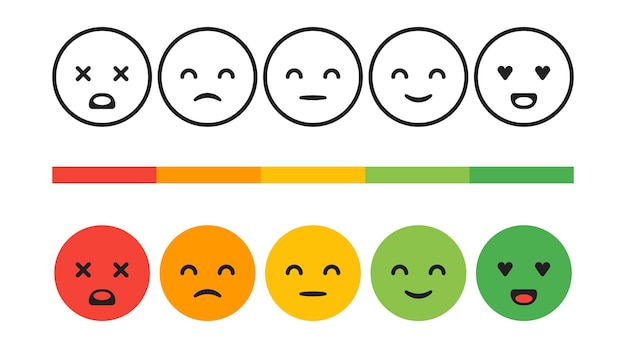 Premium Vector | Rank, level of satisfaction rating. feedback emotions ...