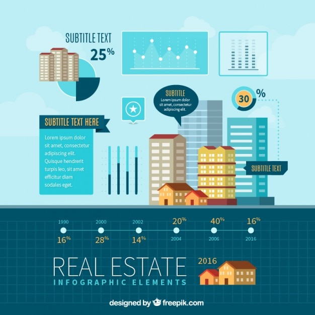 Premium Vector | Real estate infographic elements in flat design