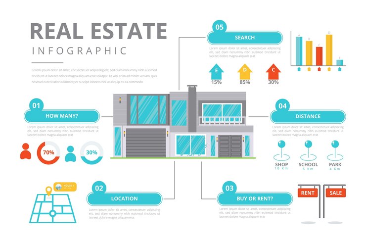 Free Vector | Real estate infographic template