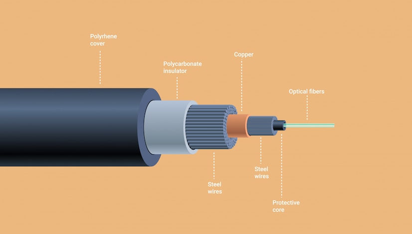  Realistic optical fiber underwater cable structure network communication technology connecting elem
