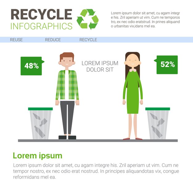 Premium Vector | Recycle Infographic Banner Waste Gathering Sorting Garbage