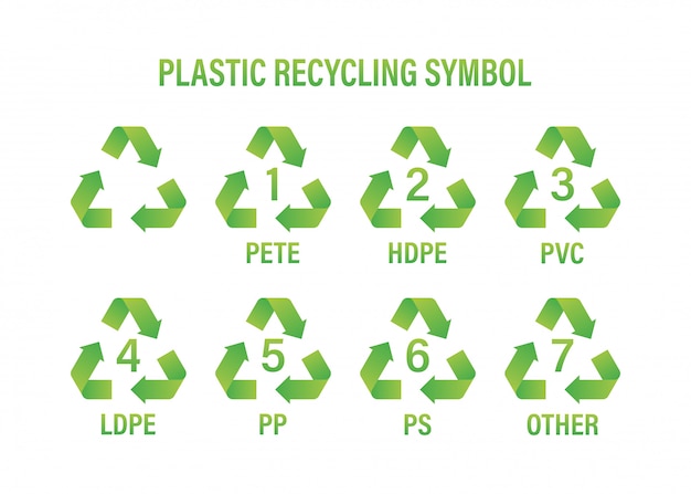 Download Free Recycle Symbol Plastic Recycling Great For Any Purposes Use our free logo maker to create a logo and build your brand. Put your logo on business cards, promotional products, or your website for brand visibility.