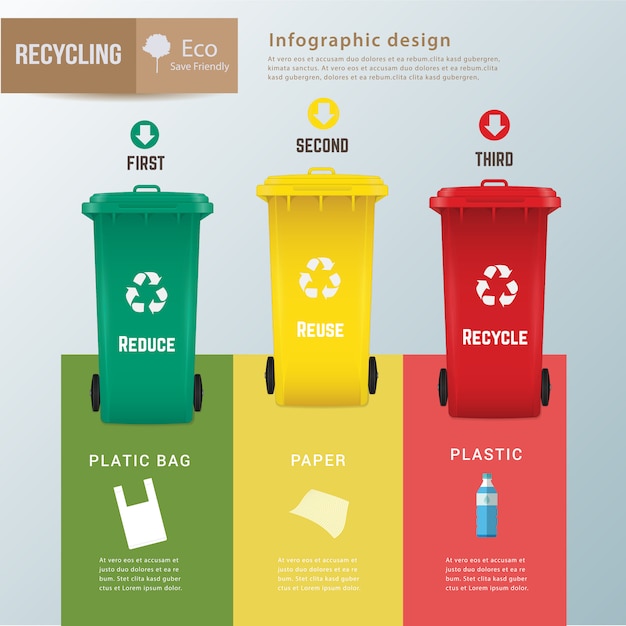 Premium Vector Recycle waste bins infographic.