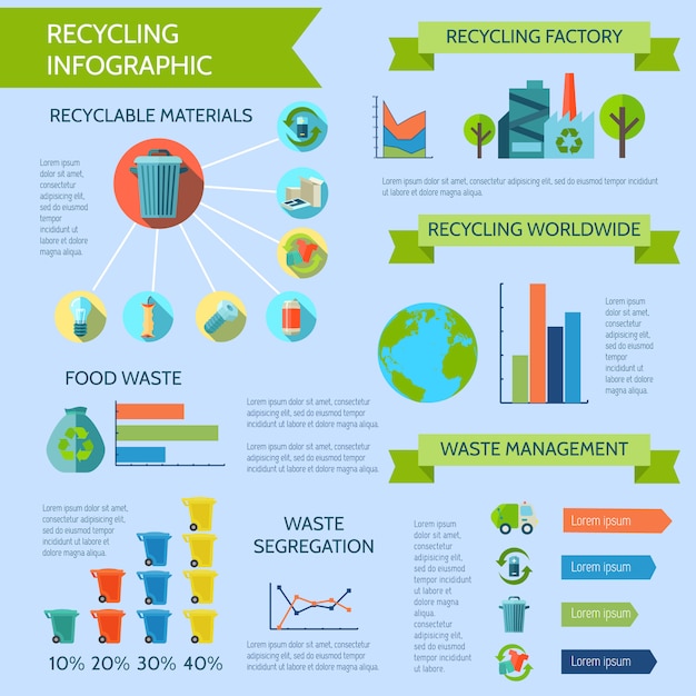 Download Free Download Free Recycling Infographic Set With Waste Segregation Use our free logo maker to create a logo and build your brand. Put your logo on business cards, promotional products, or your website for brand visibility.