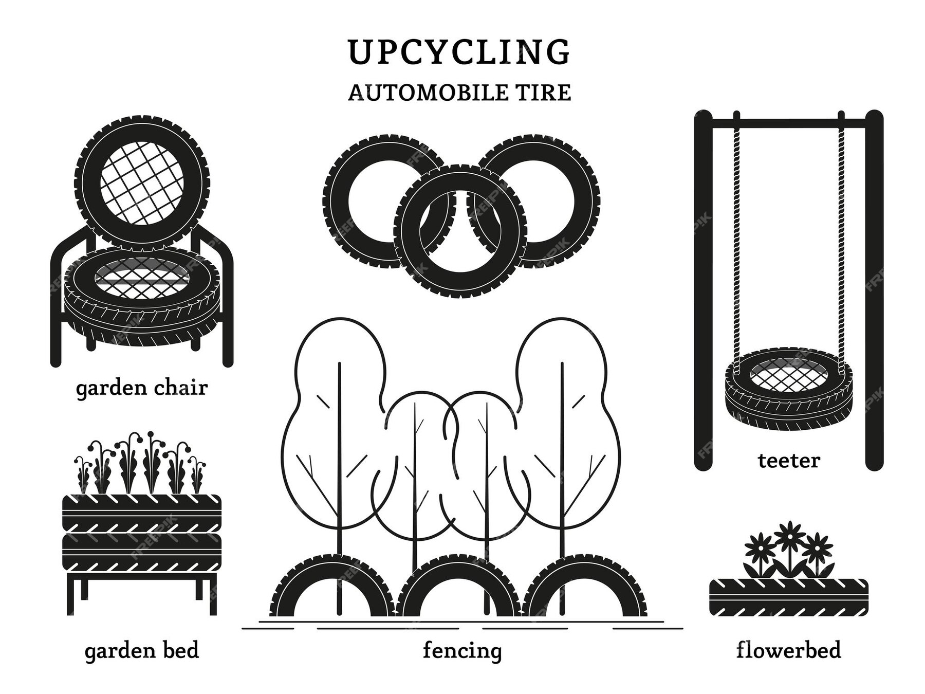 premium-vector-recycling-of-old-car-tires-the-concept-of-upcycling