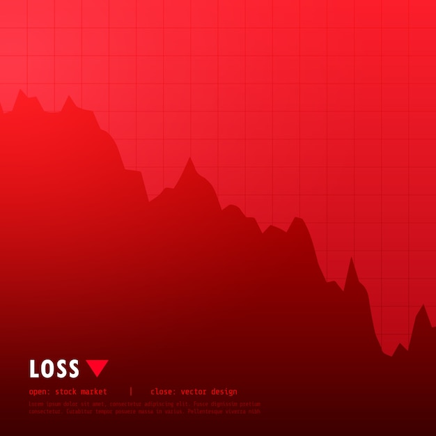 Red downtrend market