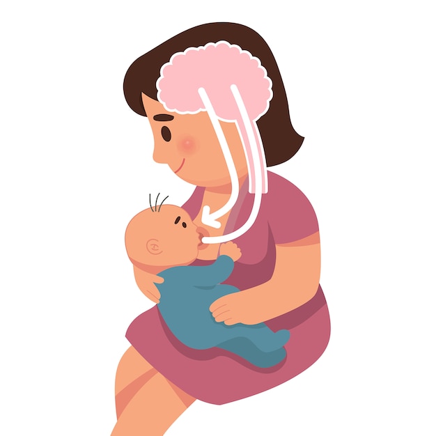 Download Relationship between mother and child when breastfeeding ...