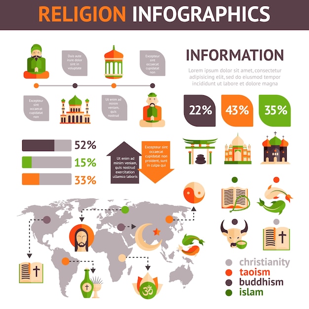 Religion Infographics Set