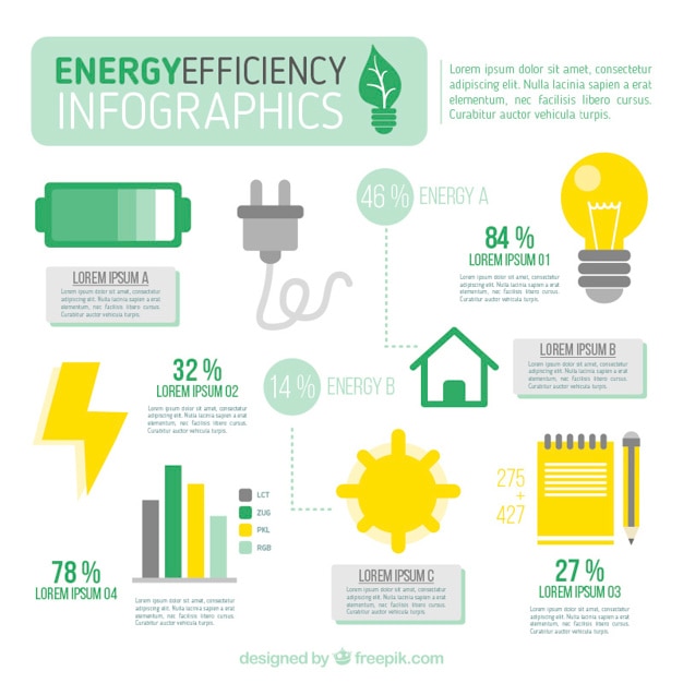 Renewable Energy Infographic In Flat Design Vector Free Download 8033