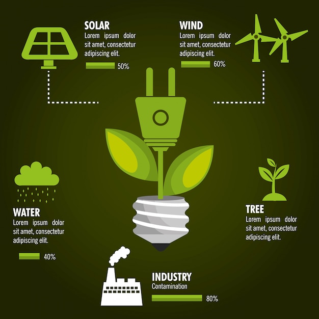 Renewable energy Vector | Free Download