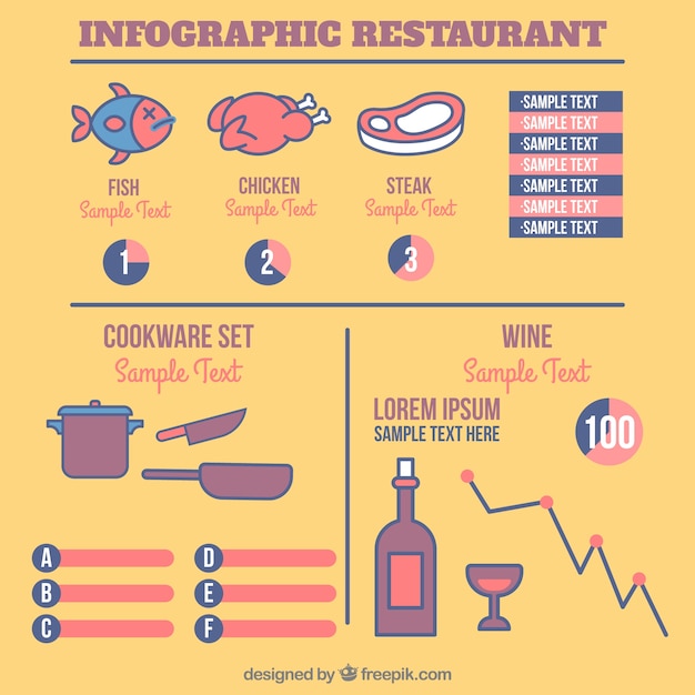 Free Vector | Restaurant flat infographic template