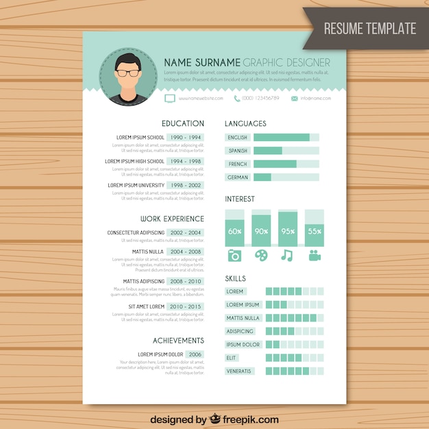 Download Free Resume Graphic Designer Template Free Vector Use our free logo maker to create a logo and build your brand. Put your logo on business cards, promotional products, or your website for brand visibility.