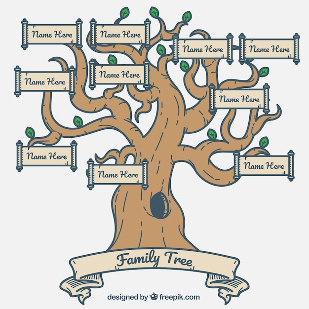 Vintage Family Tree Clip Art