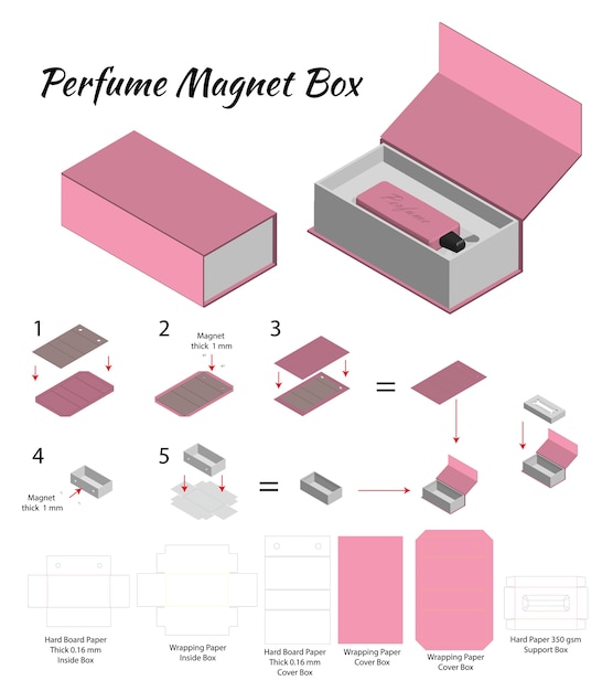 Download Premium Vector | Rigid box for perfume mockup