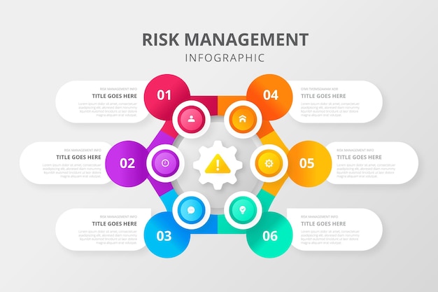 Risk management infographic | Free Vector