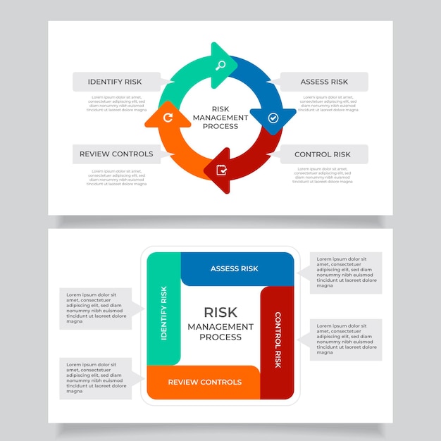 Free Vector | Risk management infographic