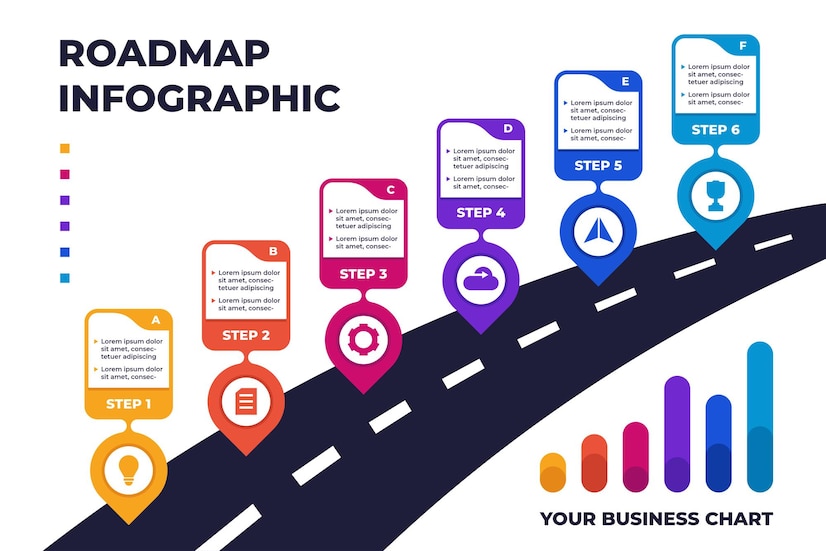 Premium Vector | Roadmap timeline infographic template