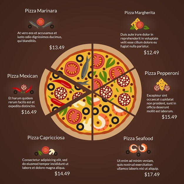 フラットスタイルのさまざまな種類のスライスと材料を使用した丸いピザ シーフードとマルゲリータ カプリチョーザとペパロニ メキシコとマリナーラ 無料のベクター