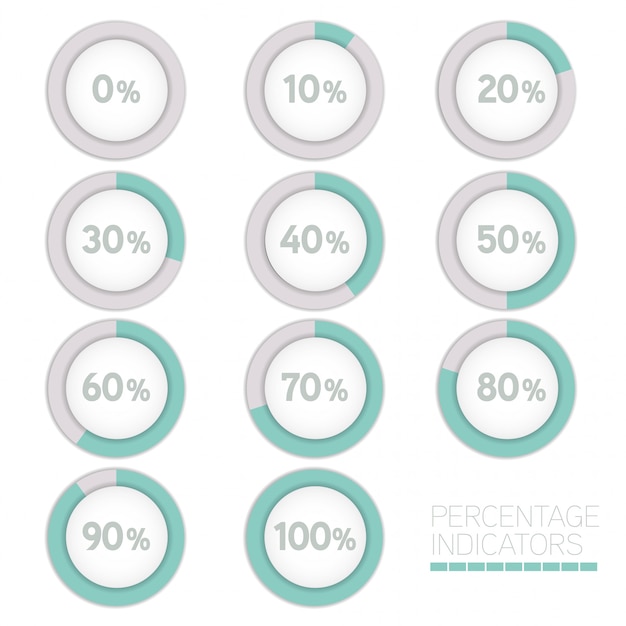 Round progress bar. percentage indicators. Vector Premium Download