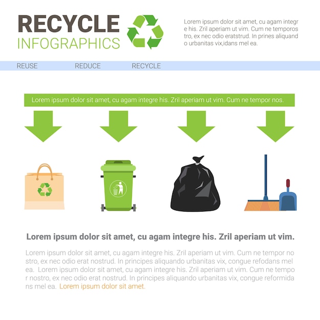 Premium Vector Rubbish Container For Sorting Waste Infographic