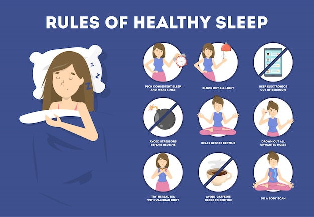 Rules Of Healthy Sleep Bedtime Routine For Good Sleep At Night Premium Vector