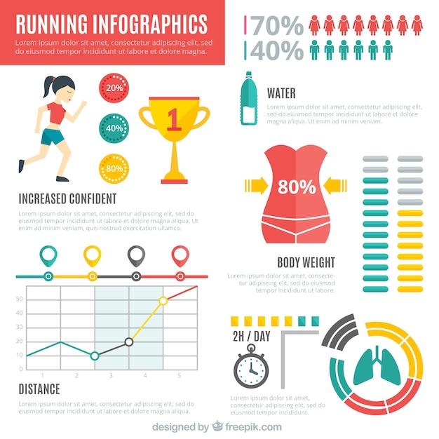 Running infographic with different
charts