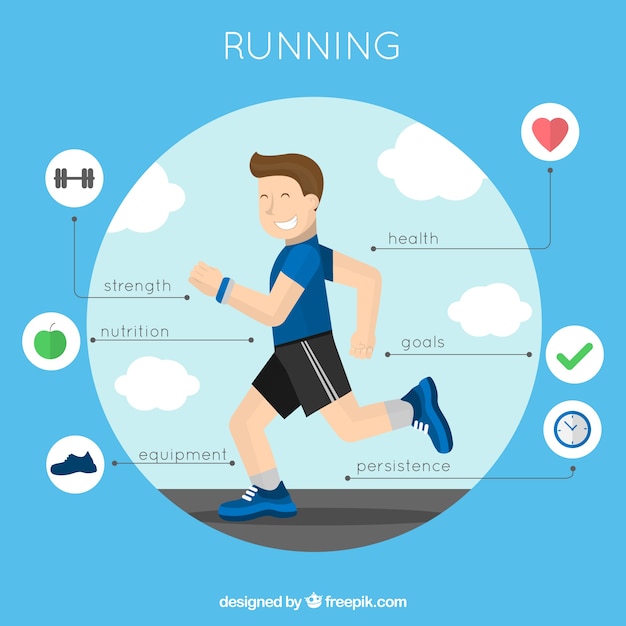 Running infographic