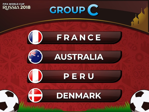 russia-2018-fifa-world-cup-group-c-natio