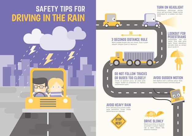Premium Vector | Safety tips for driving in the rain