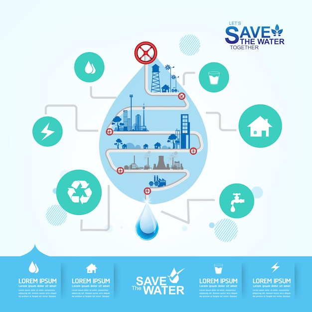 Premium Vector | Save Water Concept Smart City