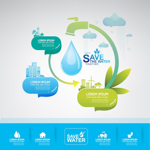 Premium Vector | Save the water water is life