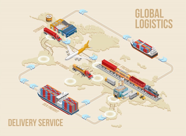 Premium Vector | Logistics And Delivery Service Set Truck With Packages