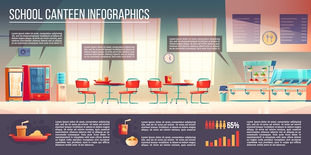 Free Vector School Canteen Infographics Cafe Or Dining Room With Counter Desk And Trays With Meals And Beverages Tables With Chairs Vending Machines With Snacks Or Drinks