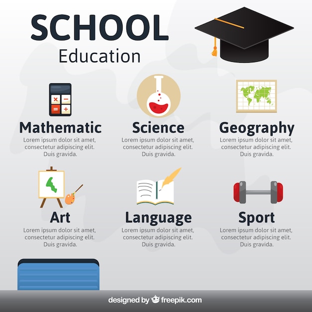 public education infographic