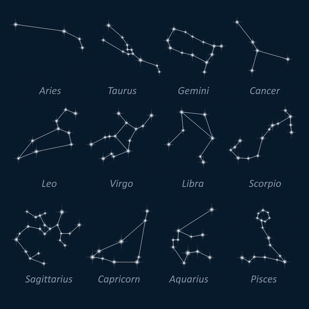 Premium Vector | Science astronomy, night sky and constellations ...