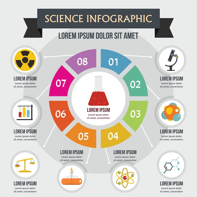 Premium Vector Science infographic concept, flat style