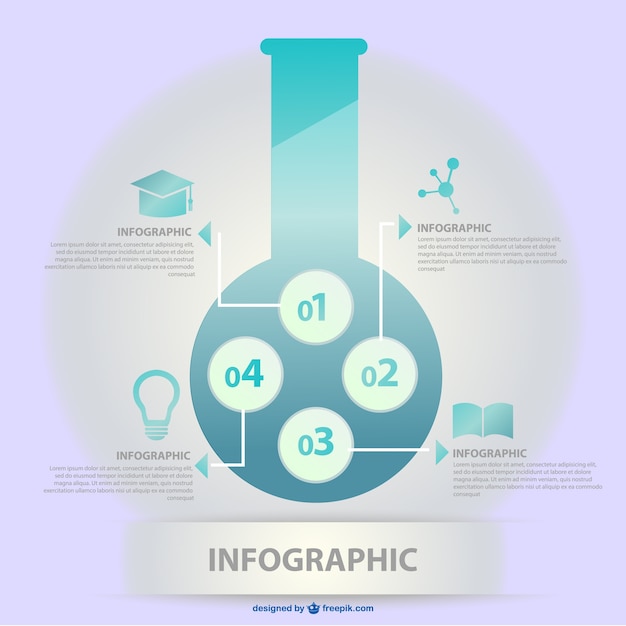 beautiful science infographic