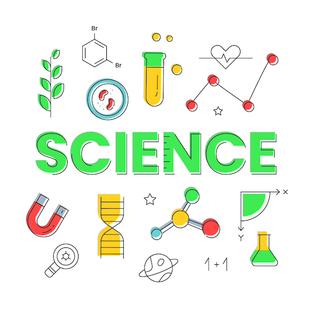 Science word concept | Free Vector