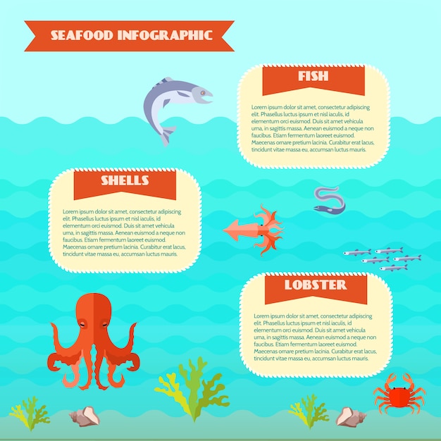 Sea food infographics set | Free Vector