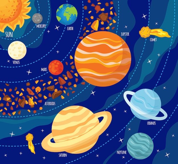 Premium Vector Seamless pattern of solar system.