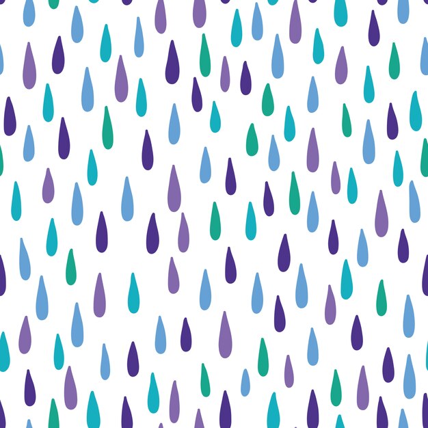 raindrop pattern fashion forward