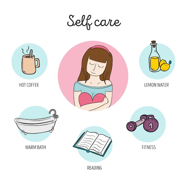 Self-Care for Moms: 150+ Real Ways to Care for Yourself While Caring for  Everyone Else: Robinson, Sara: 9781507209905: Amazon.com: Books