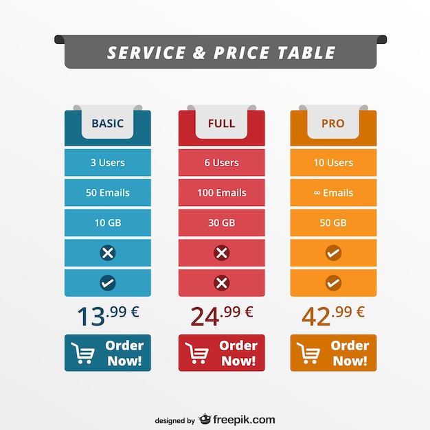 サービスと価格表webテンプレート 無料のベクター