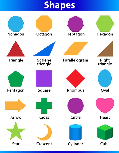 Premium Vector Set Of 2d Shapes Vocabulary In English With Their Name Clip Art Collection For Child Learning Colorful Geometric Shapes Flash Card Of Preschool Kids Simple Symbol Geometric Shapes For
