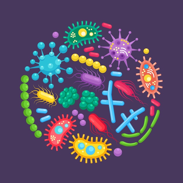 Premium Vector | Set Of Bacteria, Microbes, Virus, Germs. Disease ...