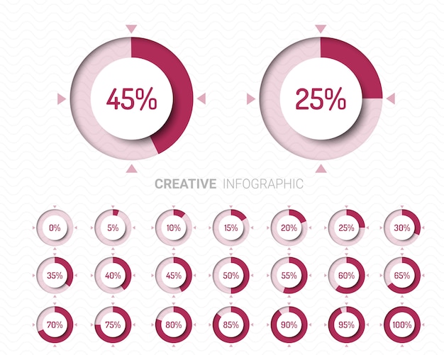 Premium Vector Set Of Circle Percentage Diagrams For Infographics 